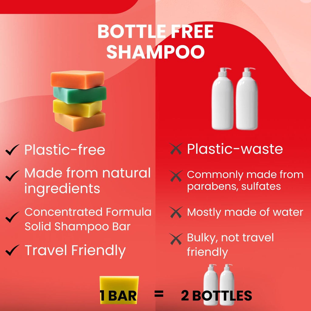 Batana Shampoo Bar